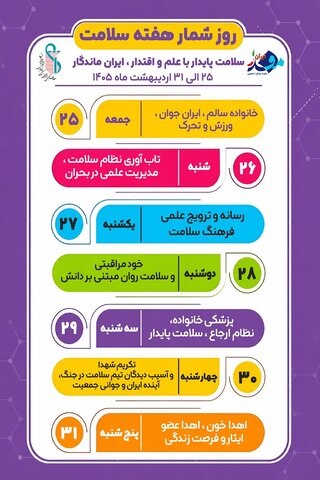 اعلام روزشمار هفته سلامت ۱۴۰۵